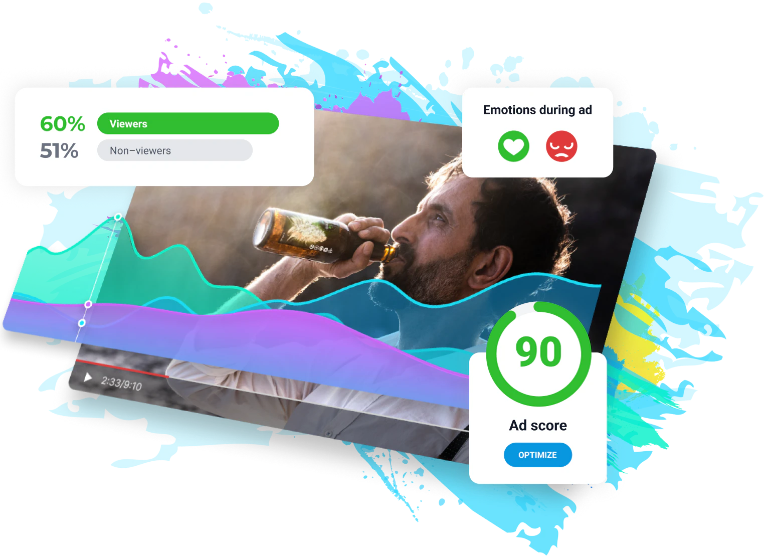 How about doubling a campaign effect through video pre-testing? illustration image